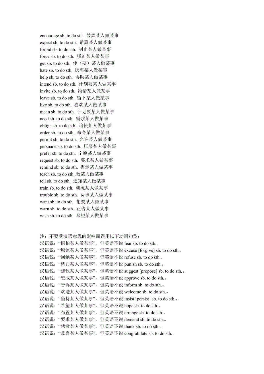 初中英语固定搭配最强大_第2页