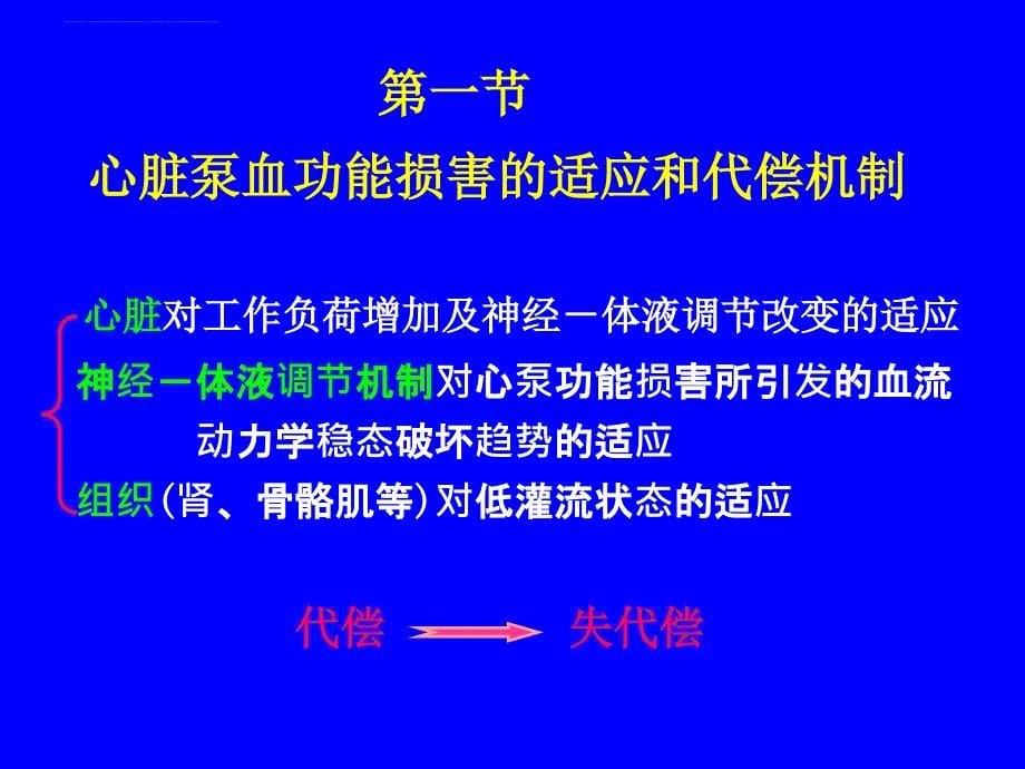 心力衰竭的发生机制_1.ppt_第5页