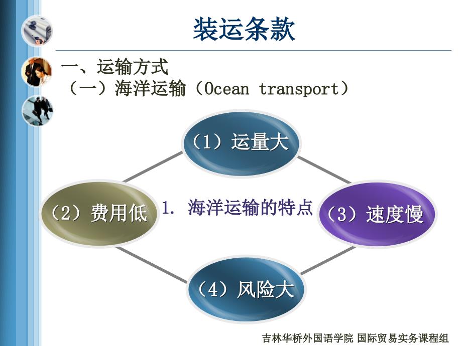 项目五：制定装运条款_第3页