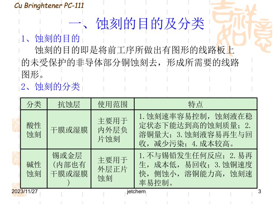 蚀刻退锡培训教材资料_第3页