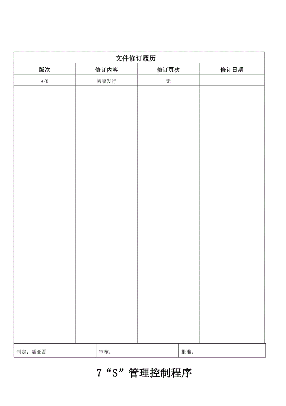 电池新能源有限公司7s管理控制程序_第1页