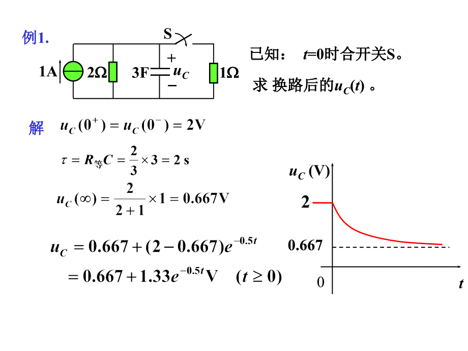 清华大学电路原理课件电路原理skj_第3页