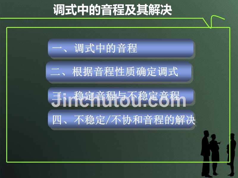 基础乐理第十章调式中的音程及其解决汇编_第2页