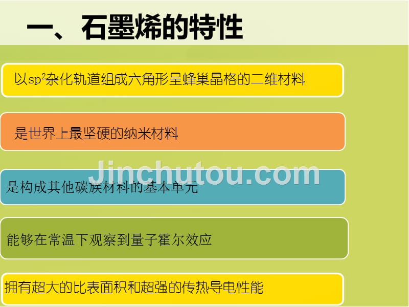 石墨烯的功能化.ppt_第3页