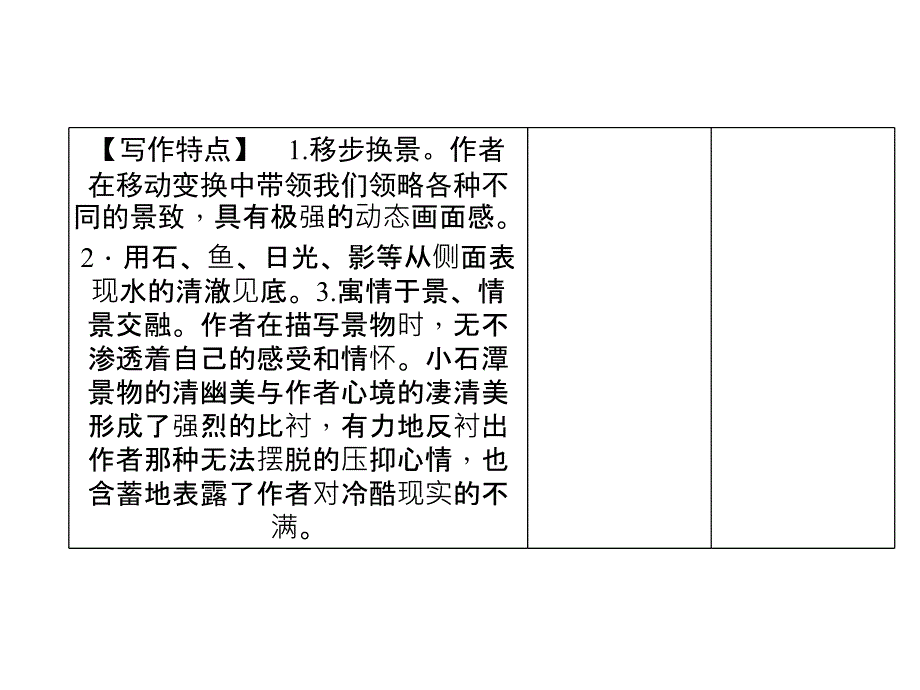 辽宁省2016中考语文重点篇目专题复习第十三篇《小石潭记》课件_第4页