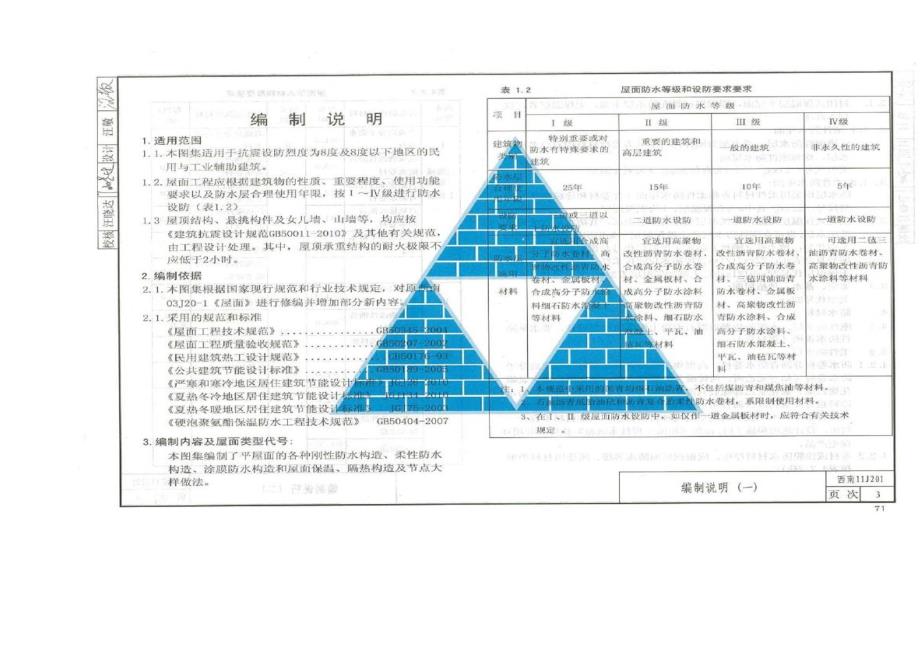 钢性、柔性防水隔热屋面11j201_第4页