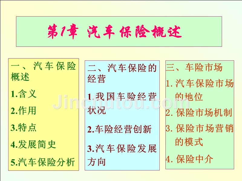 车险知识全解_第2页