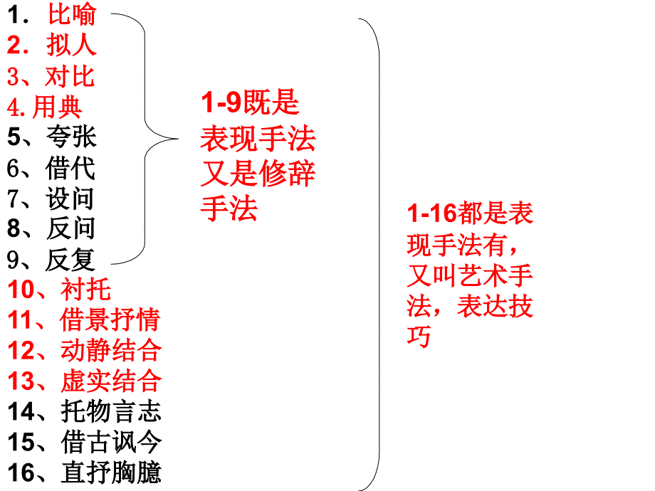 诗歌题型用_第1页