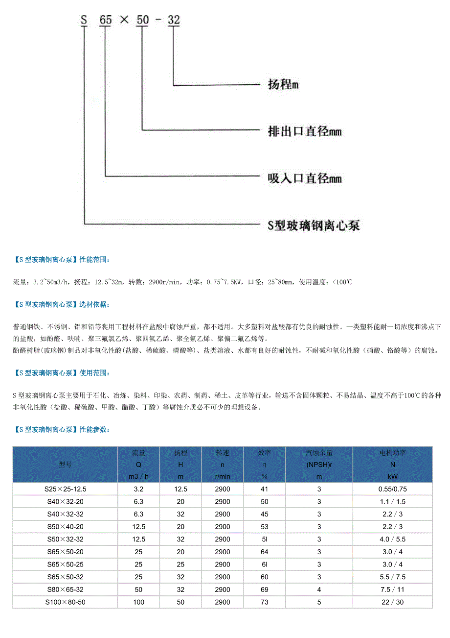 玻璃钢耐腐蚀泵_第2页