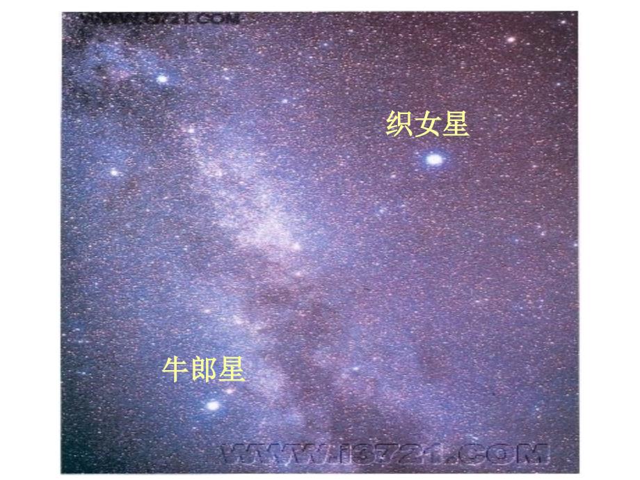 教科版小学科学六年级下第三单元《在星空中(一)》ppt课件资料_第2页