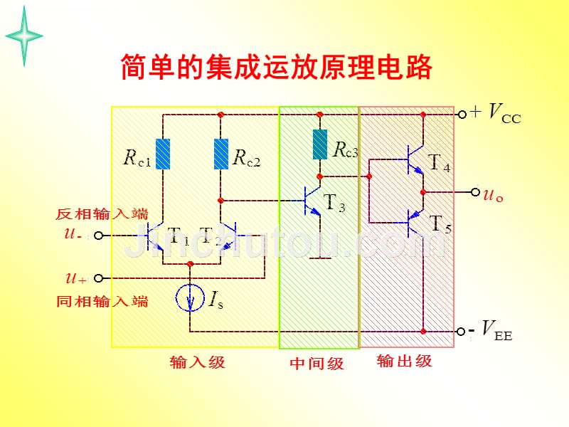 模拟电路与数字电路（第2版）课件集：第5章-集成动算放大器.ppt_第5页