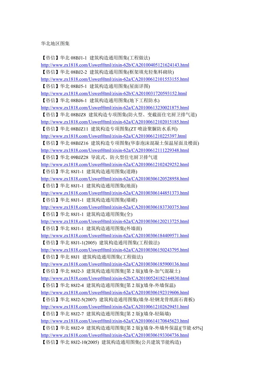 全国各省建筑标准图集目录和地址_第2页