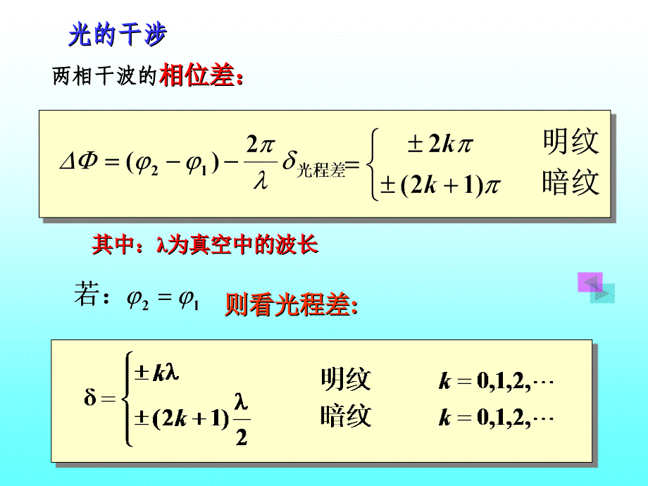 竞赛复习(干涉、偏振)-2014资料_第1页