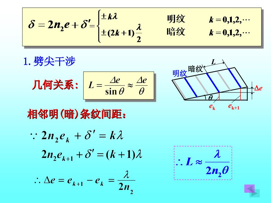 竞赛复习(干涉、偏振)-2014资料_第4页