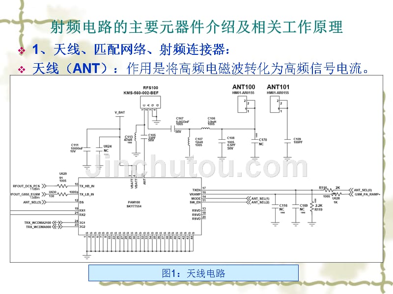 手机射频电路原理.ppt_第5页