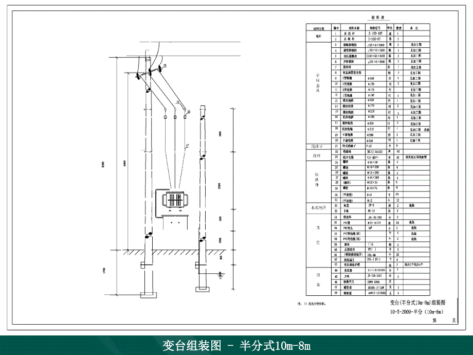 变压器台架典型设计(超实用)汇编_第4页