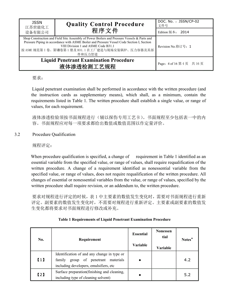 CP-02-PT液体渗透检测_第4页