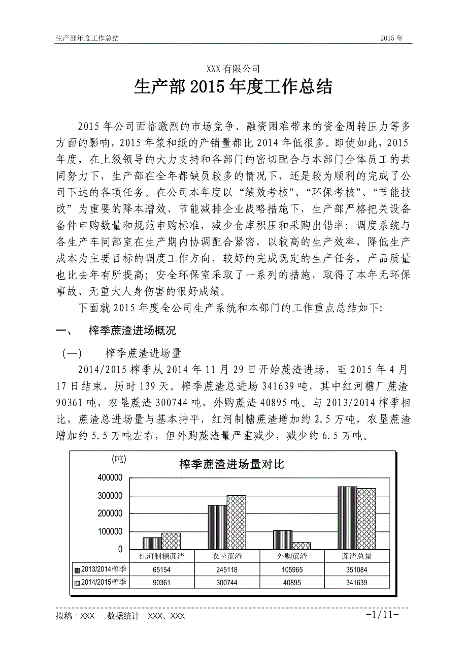 生产部年度工作总结汇编_第1页