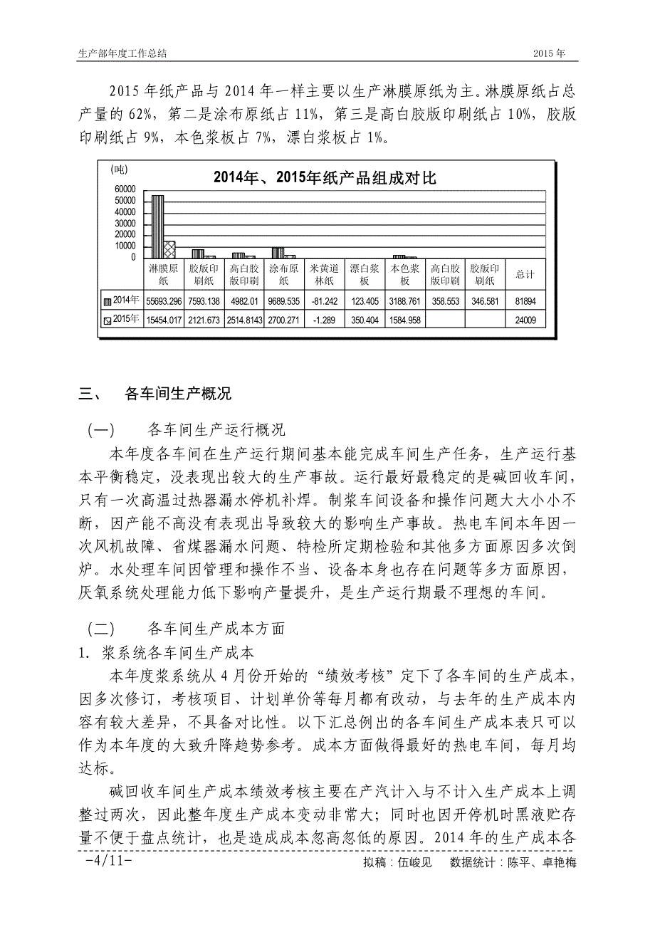 生产部年度工作总结汇编_第4页