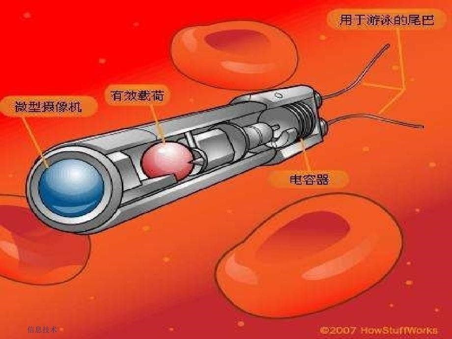 第11课：机器人的传感器_第5页