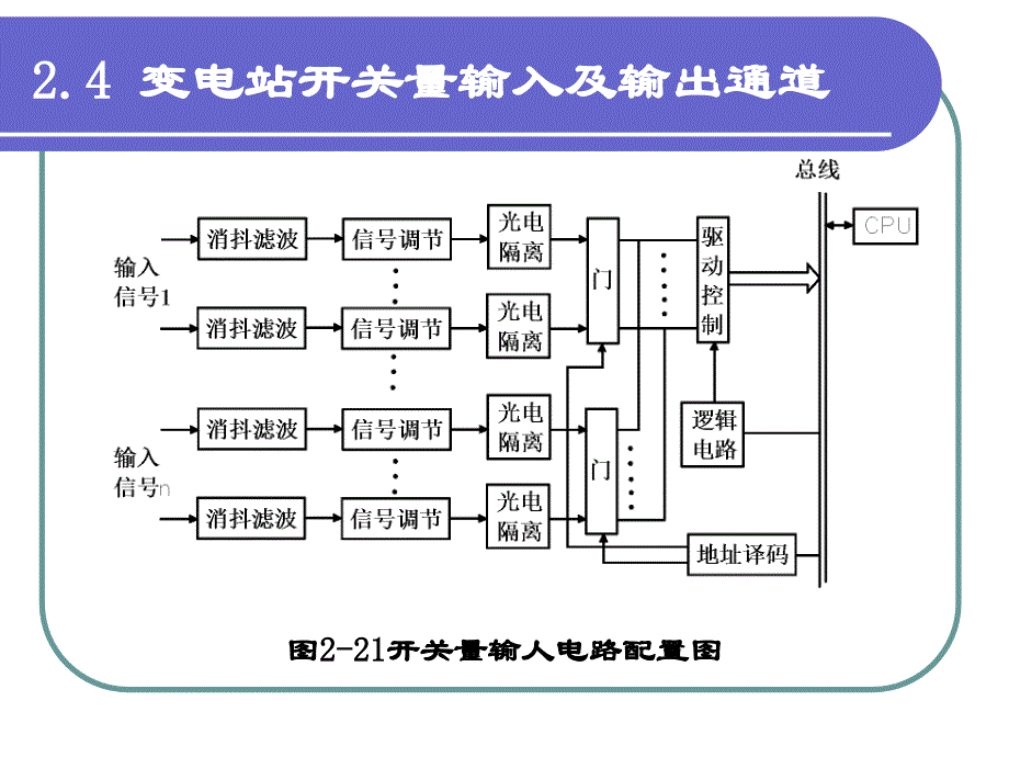 变电所开关量输入及输出通道_第3页