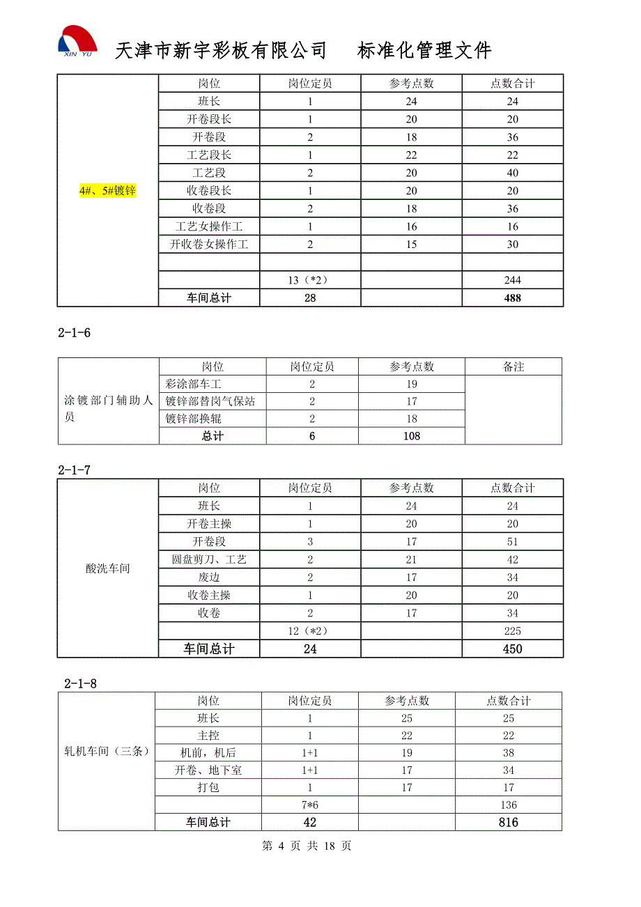 工资规定2013.5.28汇编_第4页