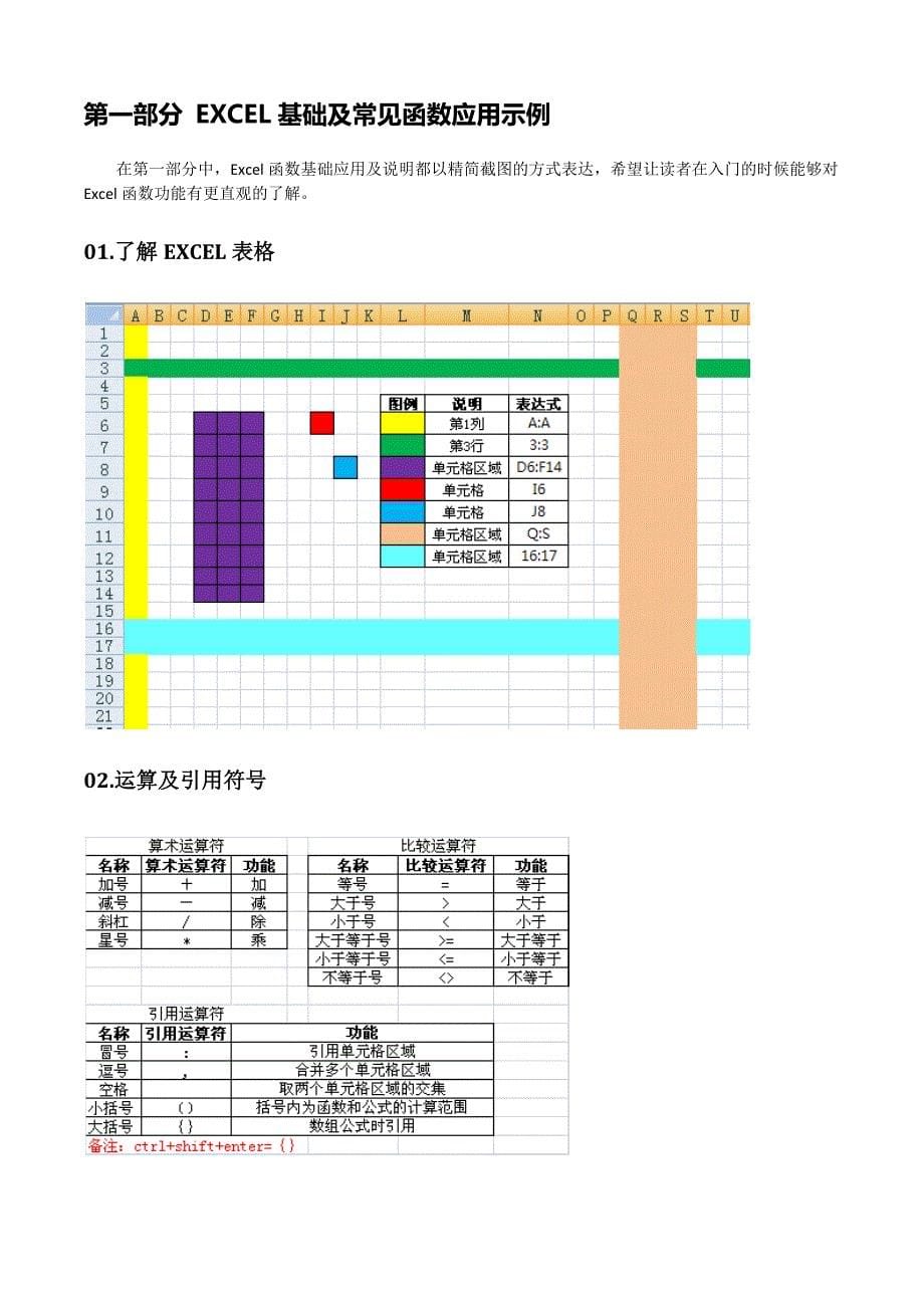 物流管理工作中的excel应用_第5页