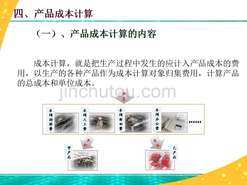 基础会计成本计算的课件汇编_第2页