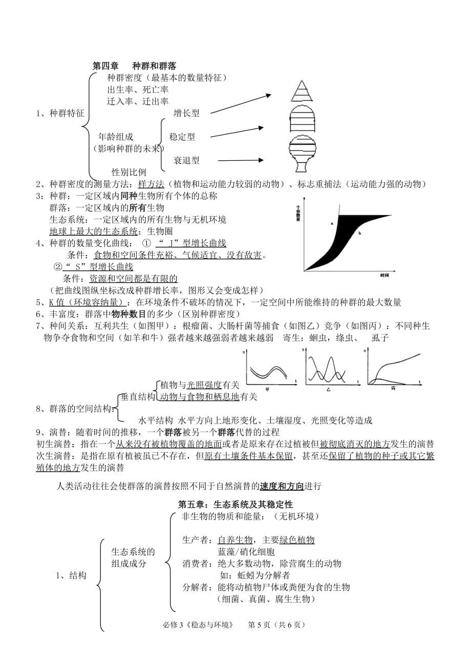 高中生物必修3知识点总结完成_第5页