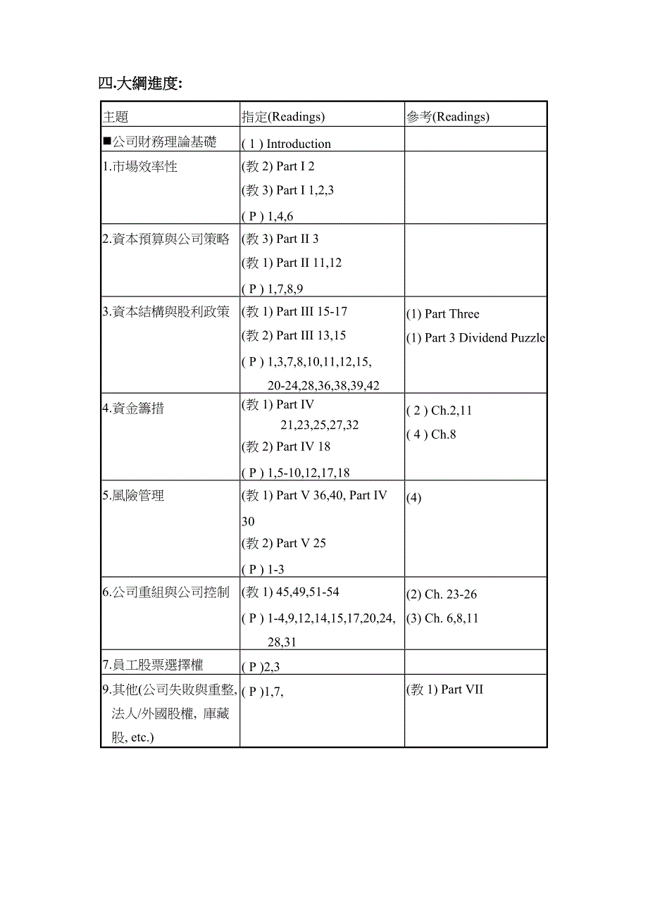 财务管理理论与策略_第2页