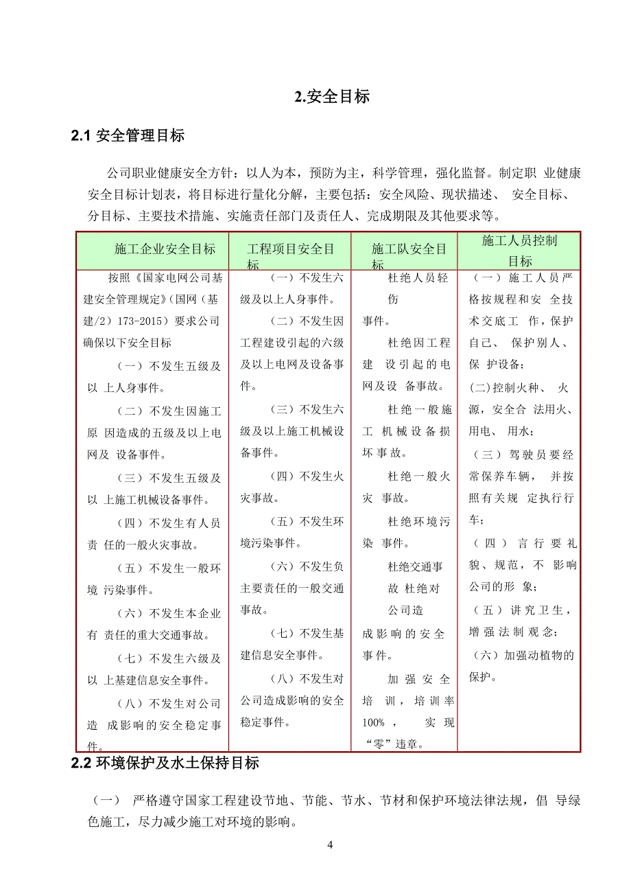 2017年施工安全管理与风险控制方案_第4页