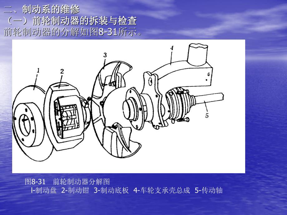 第八章：底盘(制动abs2)_第4页