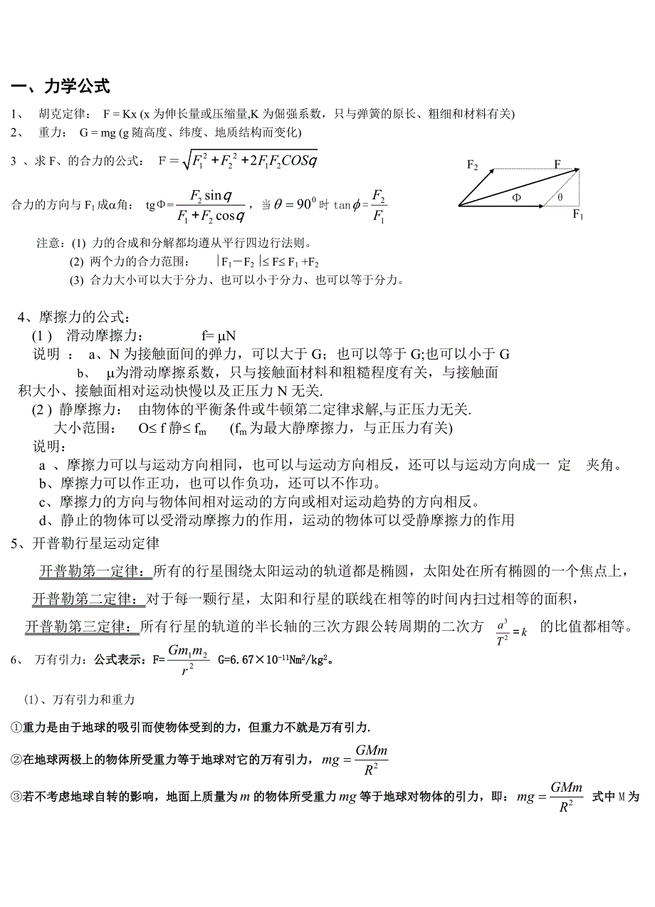 高中物理重要定律,公式_第2页