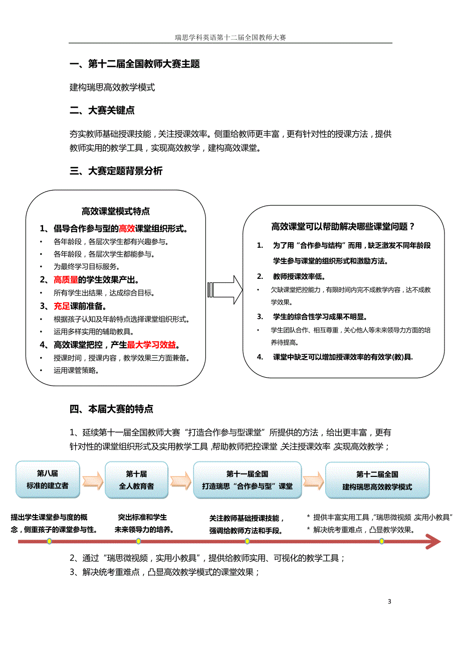 瑞思第十二届全国教师大赛启动手册（合作版）_第3页