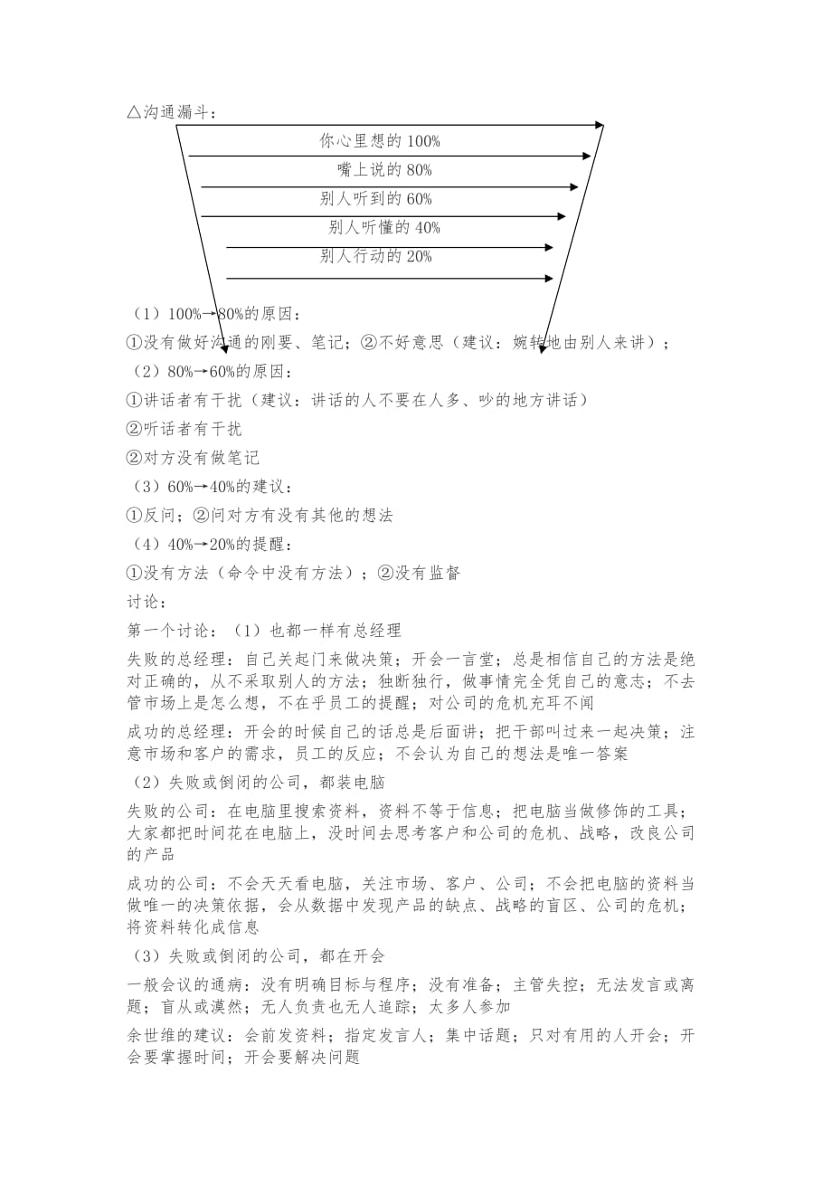 余世维有效沟通笔记完整版_第2页