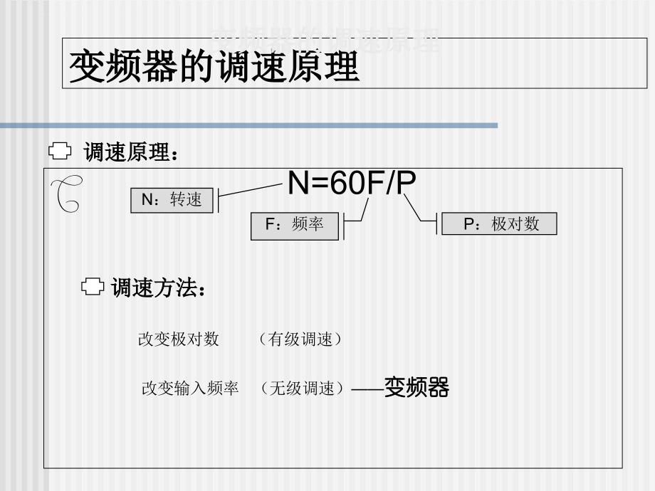 变频器原理及应用介绍.ppt_第2页