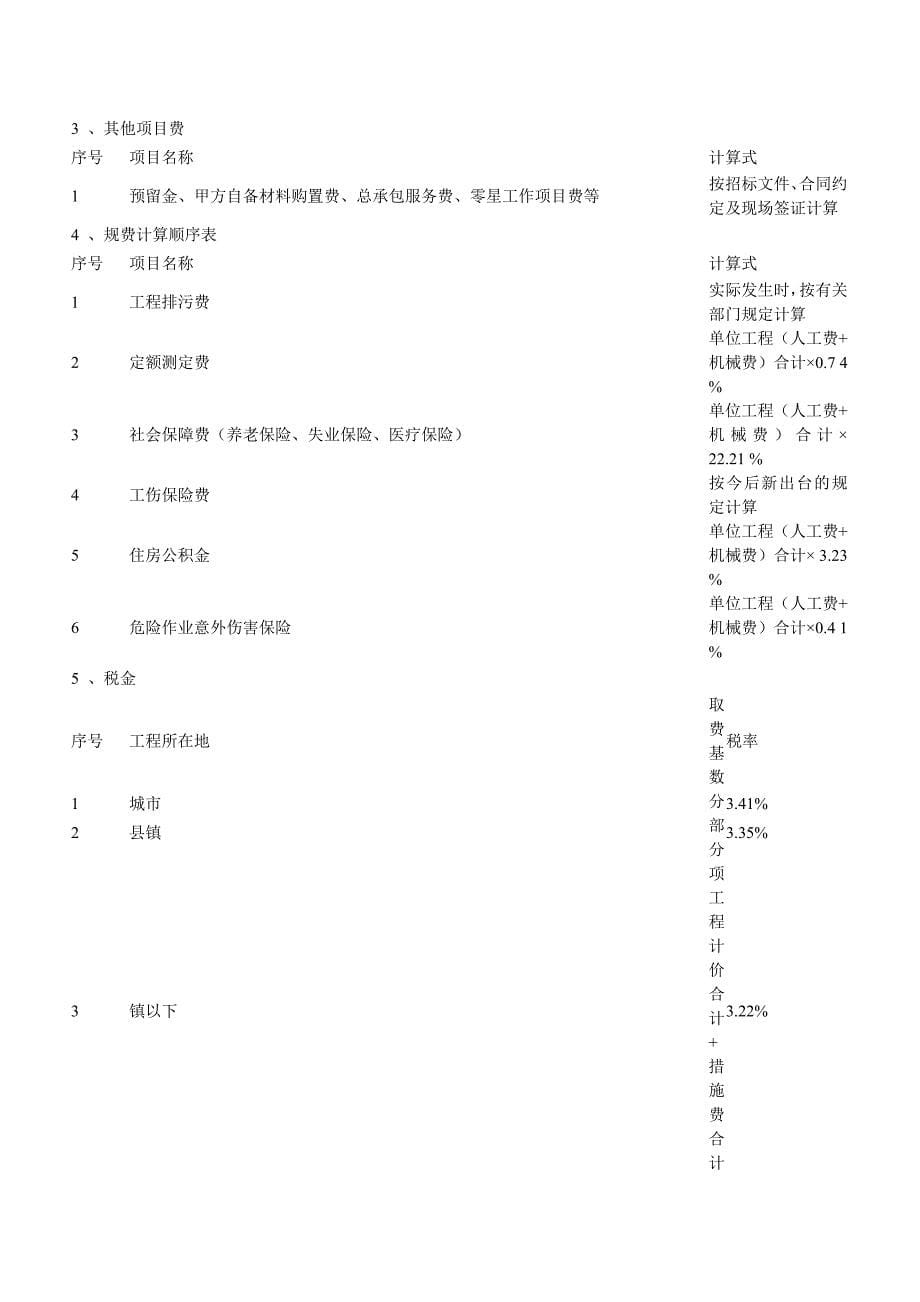 贵州省建筑工程计价定额2004电子档_第5页