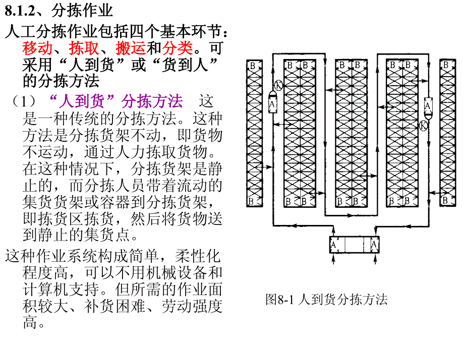 分捡系统_第4页