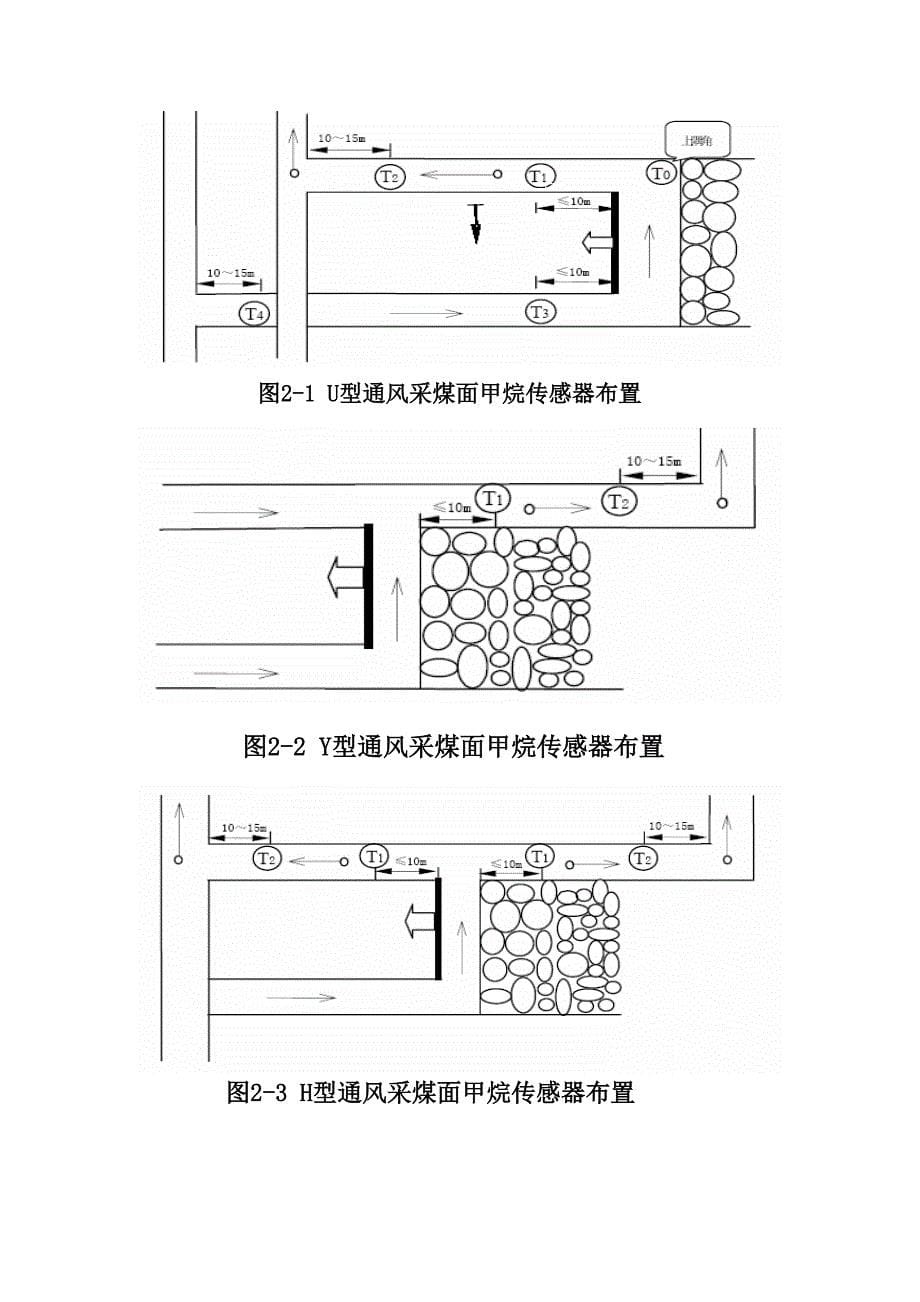 矿山通讯与监控-教案_第5页