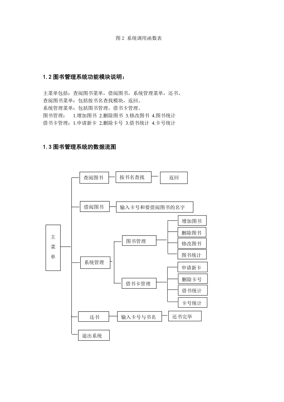 c语言编写图书管理系统_第4页