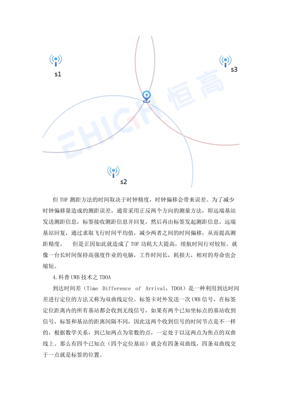 漫谈TDOA、TOF-了解UWB技术的启蒙文章_第3页