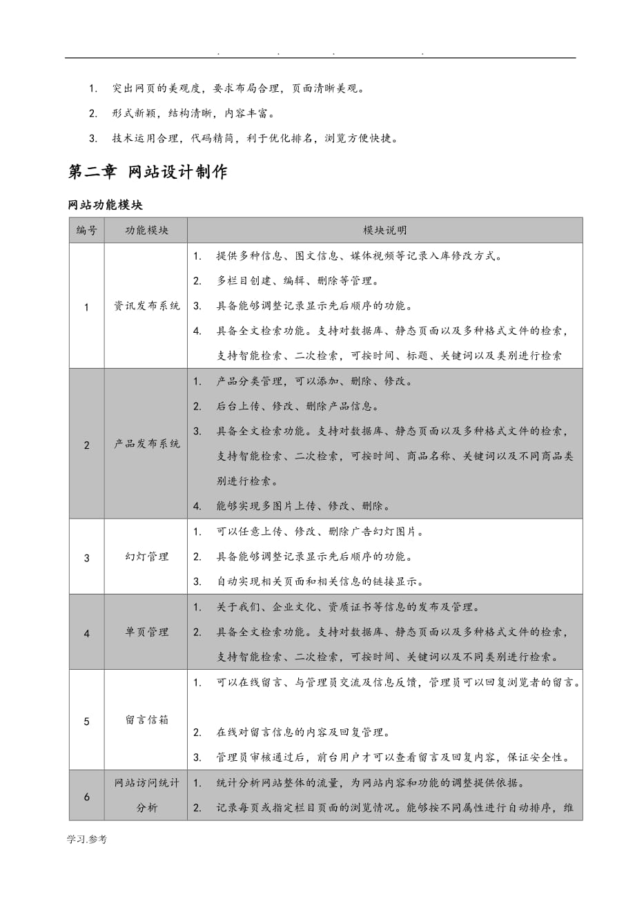 企业网站建设与推广方案_第3页