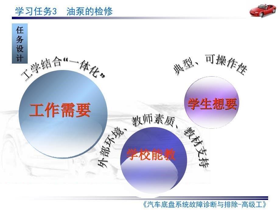 自动变速器油泵的检修see_第5页