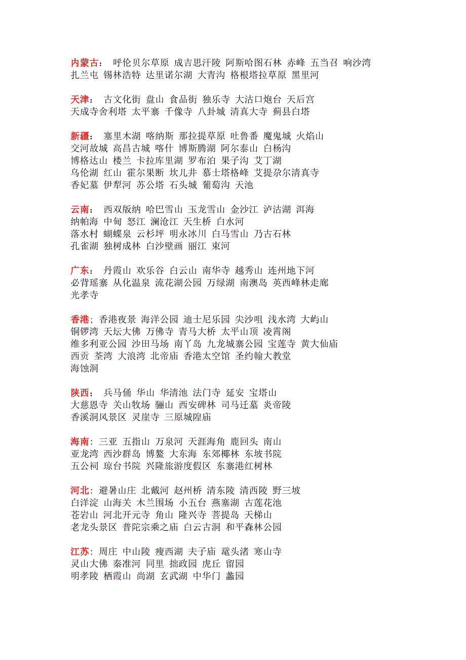 各省市旅游景点汇编_第2页