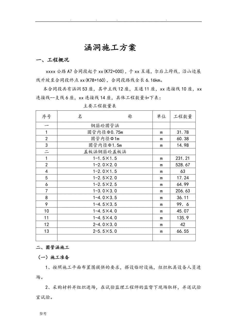 公路涵洞工程施工设计方案_第1页