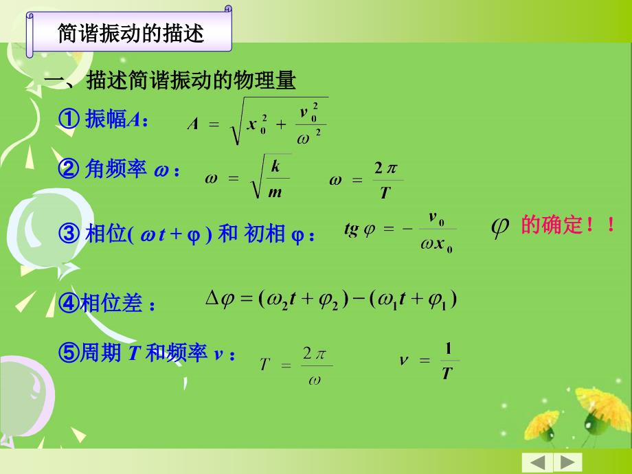 大学物理（振动波动学知识点总结）.ppt_第4页