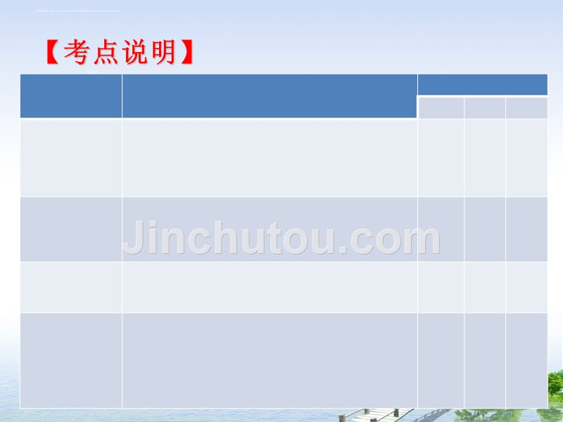 考点24-保护我们共有的家园（课件）.ppt_第3页