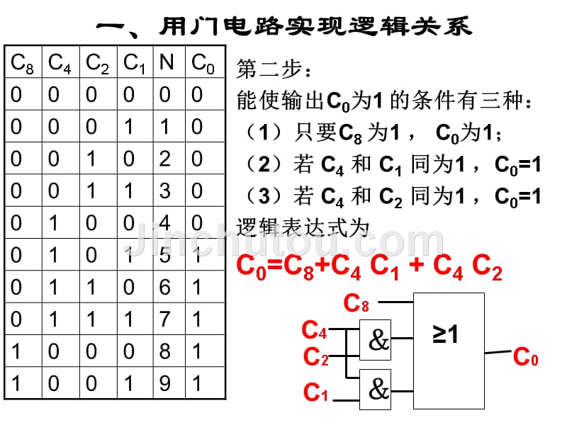 选修1-3.4数字电路的应用_第4页