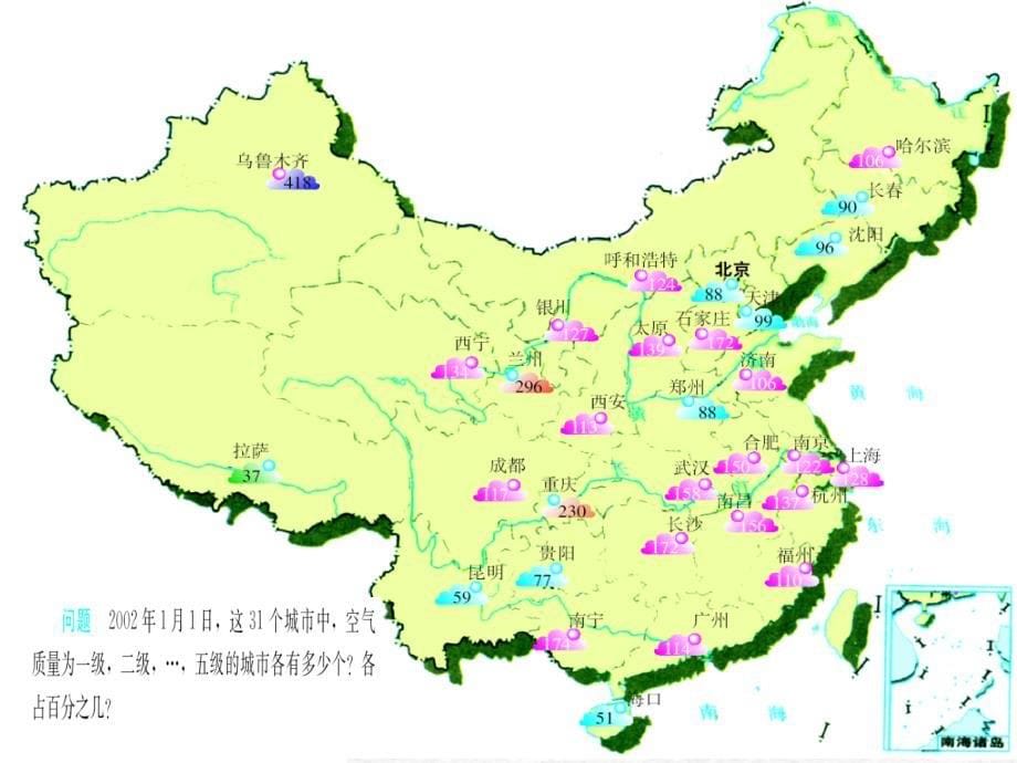 几种常见的统计图表(条形图和扇形图)资料_第5页