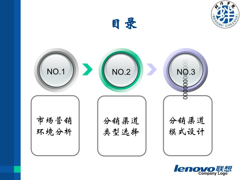 联想电脑分销渠道分析汇编_第2页